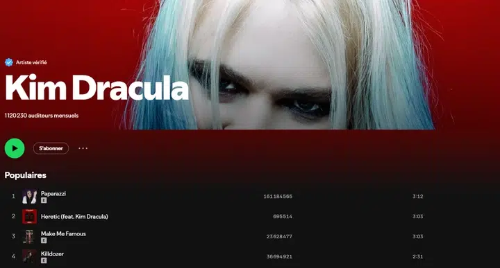 Écouter Kim Dracula sur Spotify Écouter Kim Dracula sur Spotify